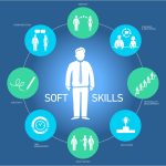 Cara Meningkatkan Soft Skills untuk Kesuksesan di Dunia Kerja