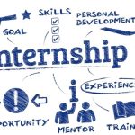 Cara Mengembangkan Soft Skills untuk Sukses dalam Karier